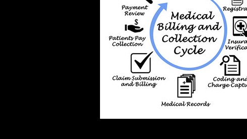 Things to Know for Becoming a Medical Coder (Medical Coding Certification)