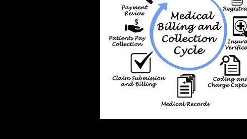 Things to Know for Becoming a Medical Coder (Medical Coding Certification)
